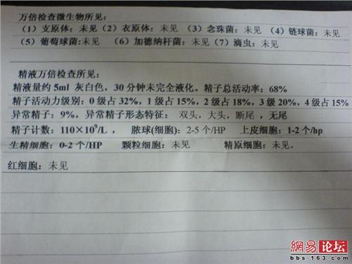 女性在做供卵试管婴儿前需要做哪些检查？