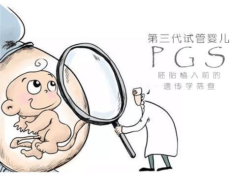 做借卵赠卵试管代怀需要多少天？它的费用是多少？