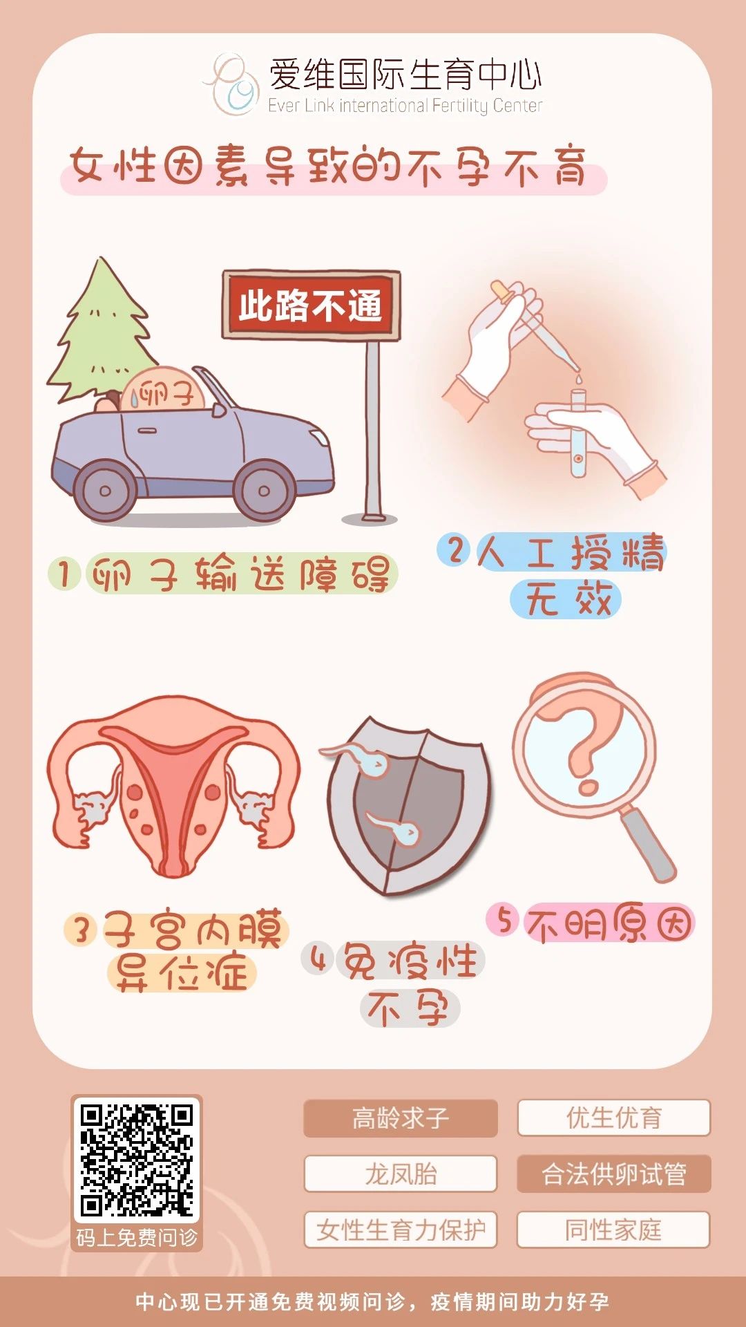 济宁供卵做借卵试管医院排名,附做借卵试管供卵助孕机构大全!